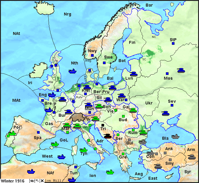Grafische Auswertung