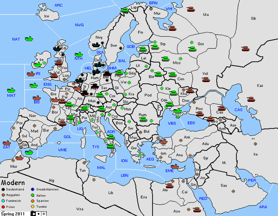 Grafische Auswertung