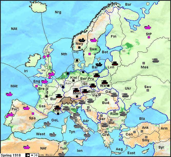 Grafische Auswertung